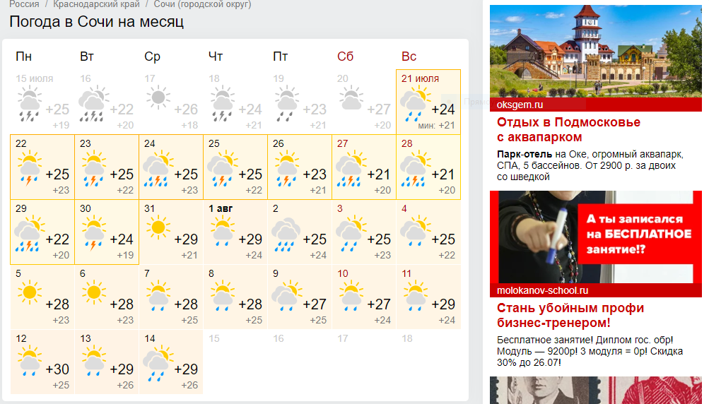 Погода горячий ключ краснодарский гисметео. Погода в Сочи. Погода в Сочи на неделю. Surchi Pokoda. Chichi Pagoda.