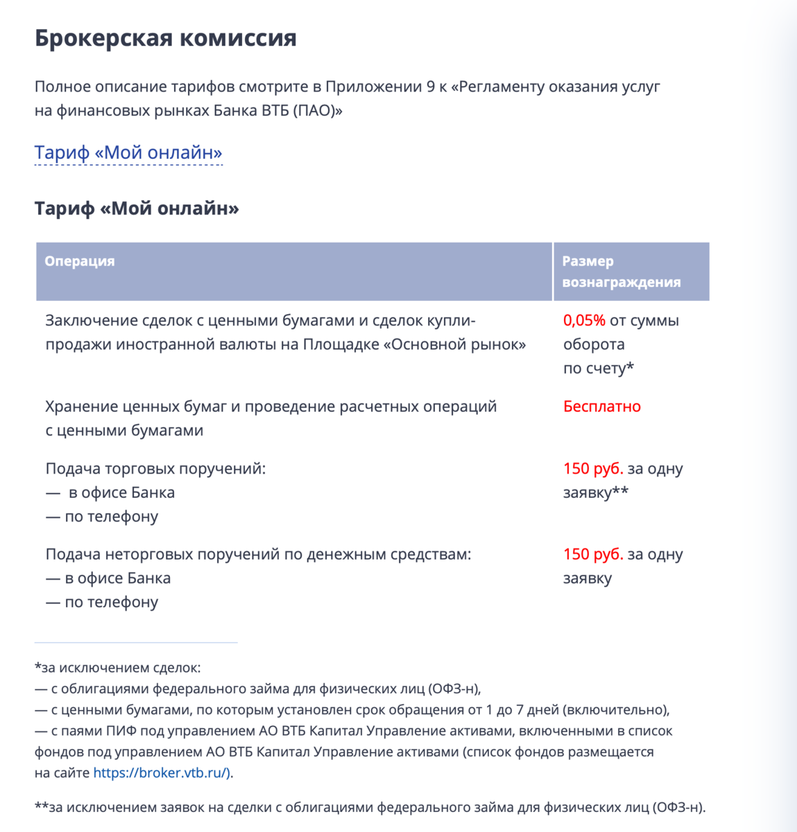 Описание нового тарифа "Мой онлайн" у брокера ВТБ (фото автора с сайта https://broker.vtb.ru/services/stock/Tariffs/)