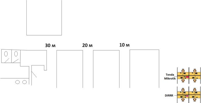  План помещения и точки замера уровней сигнала
