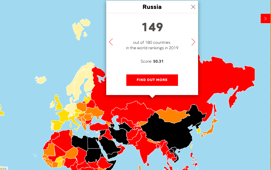 индекс свободной прессы https://rsf.org/en/ranking