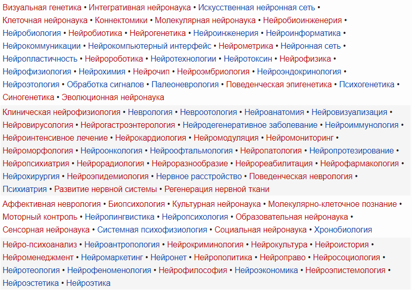 Количество нейронаук поражает воображение? Но все эти направления объединяет материальная основа - человеческий мозг.