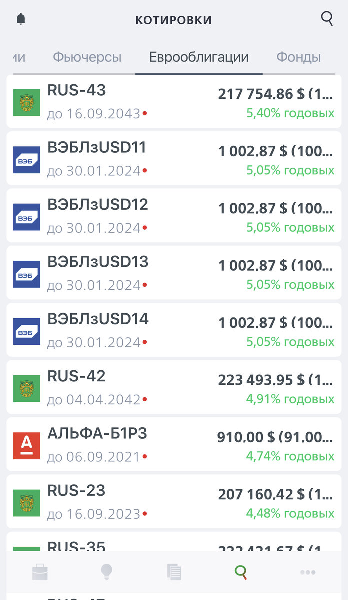 Еврооблигации стоимостью около 1000$. (фото автора)
