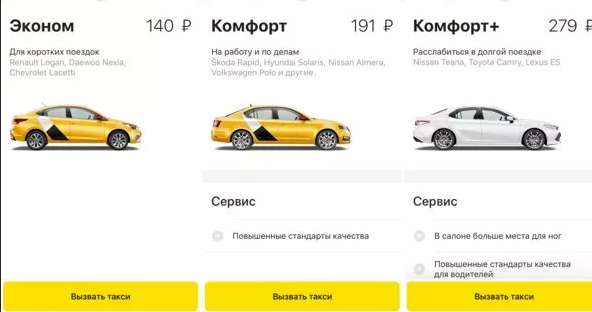 Тарифы Яндекс Такси.