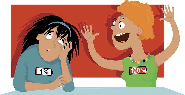 Интроверт избегает шумихи, Экстраверт же, наоборот, её обожает!