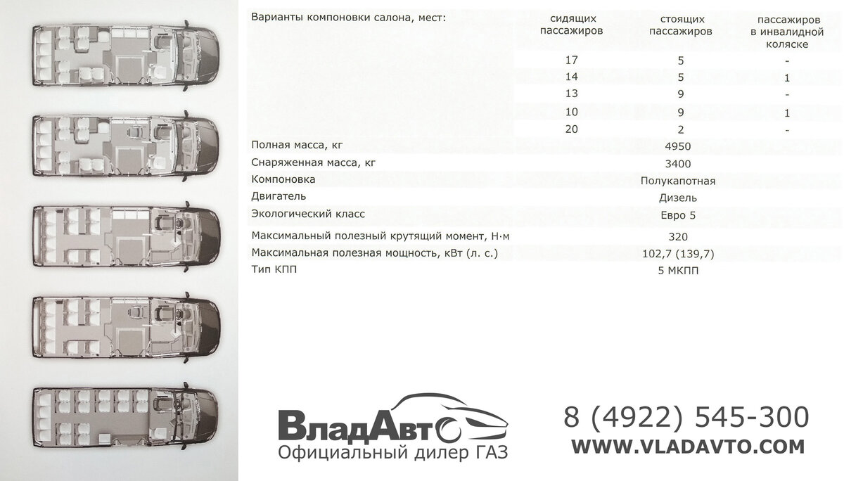 газель сити технические характеристики. газель nn пассажирская сбоку. газель next пассажирская габариты. газ газель next пассажирская технические характеристики. газель автобус характеристики.