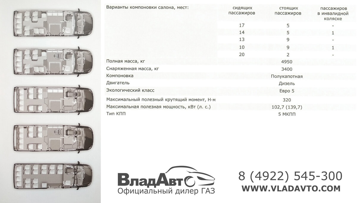 Сколько мест в маршрутке газель старого образца