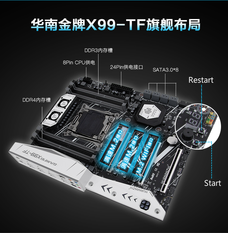 Huananzhi lga 2011 3 xeon x99. HUANANZHI x99 TF. Системная плата HUANANZHI x99-TF. HUANANZHI x99 TF перемычки. HUANANZHI x99-TF CPU Fan.