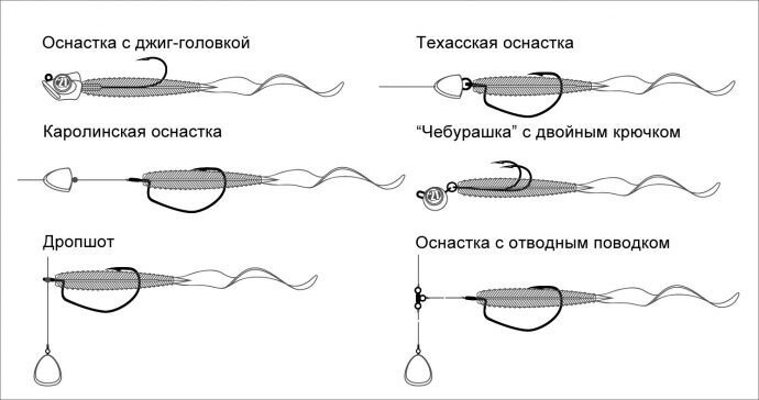 Рыболовные принадлежности