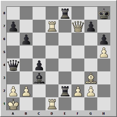 Белые начинают и выигрывают