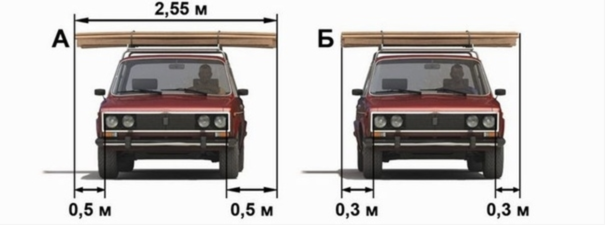 Габариты груза для легковой машины. На каком рисунке изображен автомобиль правила перевозки грузов. Перевозка грузов ПДД. На каком рисунке изображен автомобиль водитель которого не нарушает.