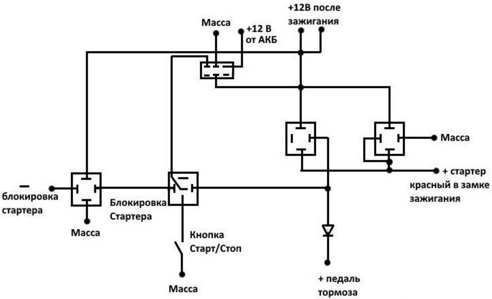 Кнопка старт-стоп для автомобиля своими руками - Страница 2