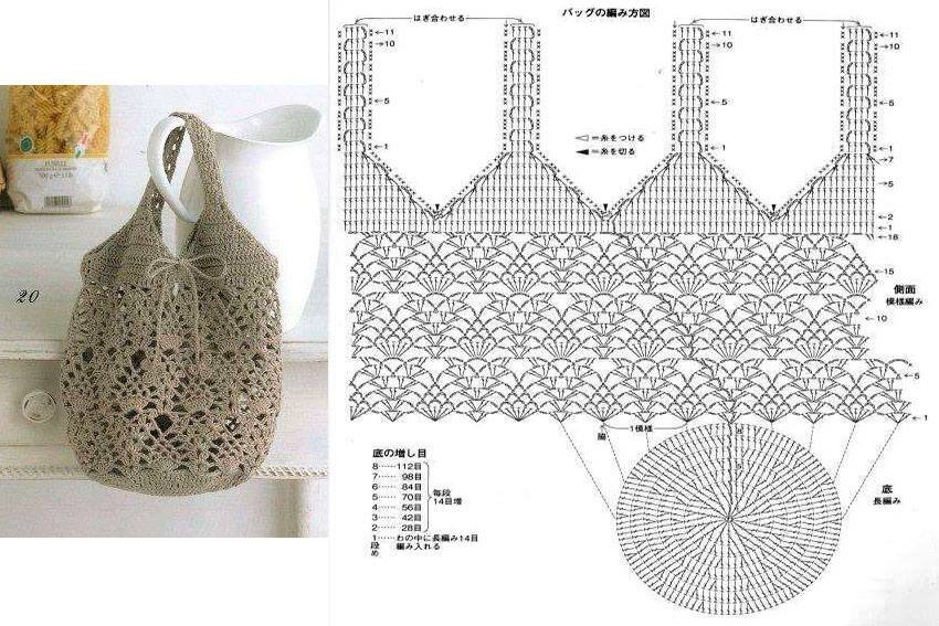 Сумка мешок крючком схема