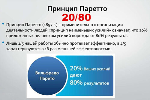 Закон 80 20 Парето: принцип эффективности и управления