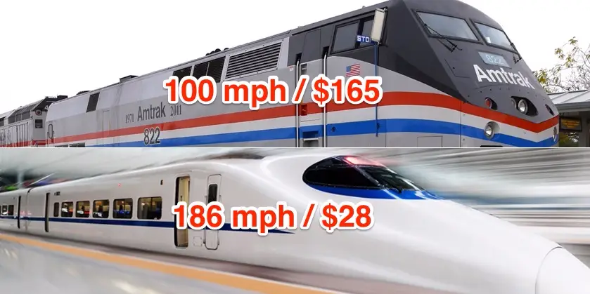 Стоимость проезда на поезде в США и в Китае. И обратите внимание на скорость поездов!