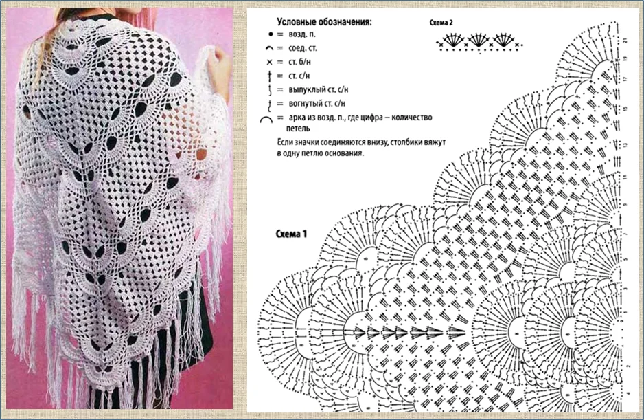 УЗОР ДЛЯ ШАЛИ АЖУРНЫЕ ВЕЕРА МАСТЕР-КЛАСС+СХЕМА, КРАСИВАЯ ШАЛЬ КРЮЧКОМ, | Ажурные шали | Постила