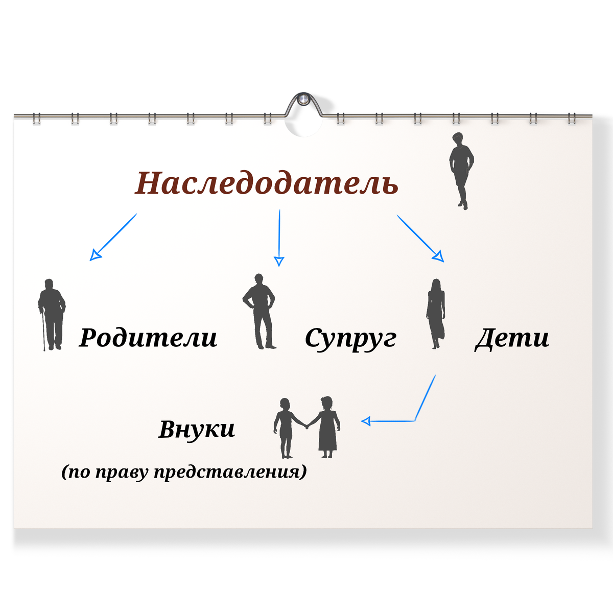 Статья 1142 ГК РФ 