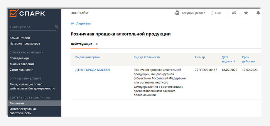 Скрин из справочно-информационной системы «Спарк».