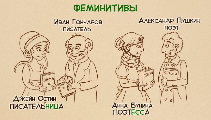 Слово авторка. Феминитивы. Что такое феминитив в русском языке. Феминитивы профессий. Феминитив примеры
