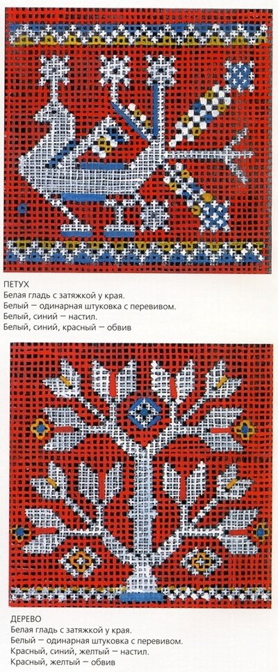 Орнаменты традиционной Тарусской вышивки 