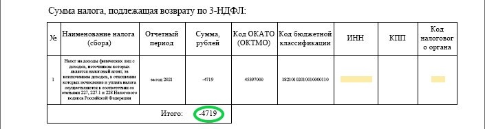 Решение налоговой - сумма к возврату