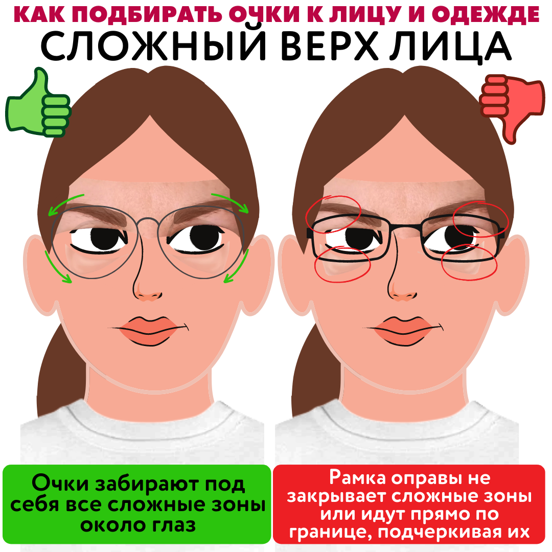 💥11 СОВЕТОВ, КАК ПОДБИРАТЬ ОЧКИ ПО ФОРМЕ ЛИЦА И ПОД ОДЕЖДУ. Простая и ...