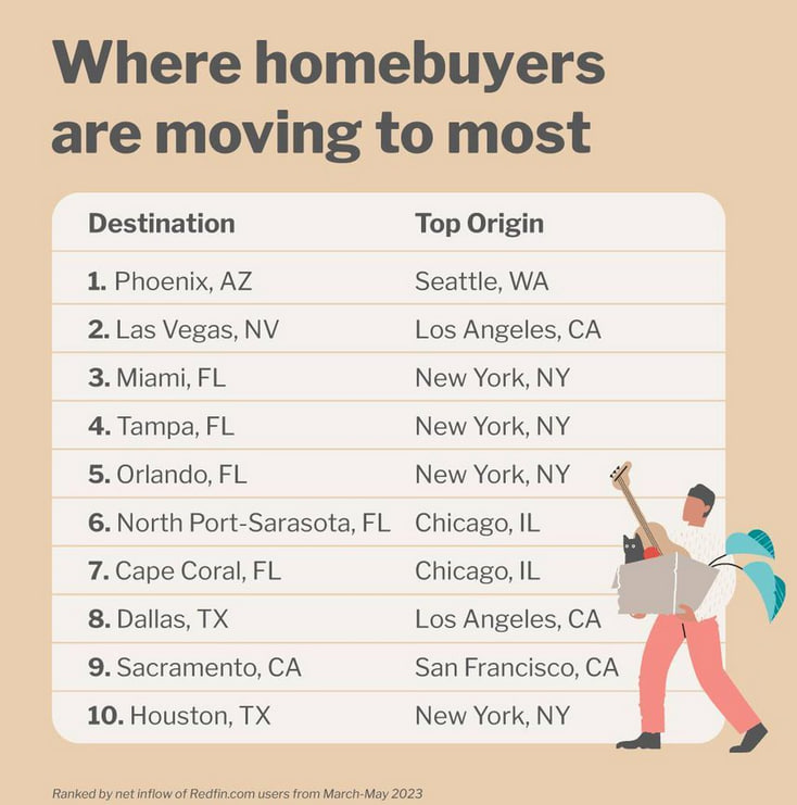 Доброе утро, всем привет!Немного познавательно-образовательного... Минимальные заработные платы в Европе Европейский росстат выложил   стату по европейским МРОТам за июль 2023. П - познавательное.-4