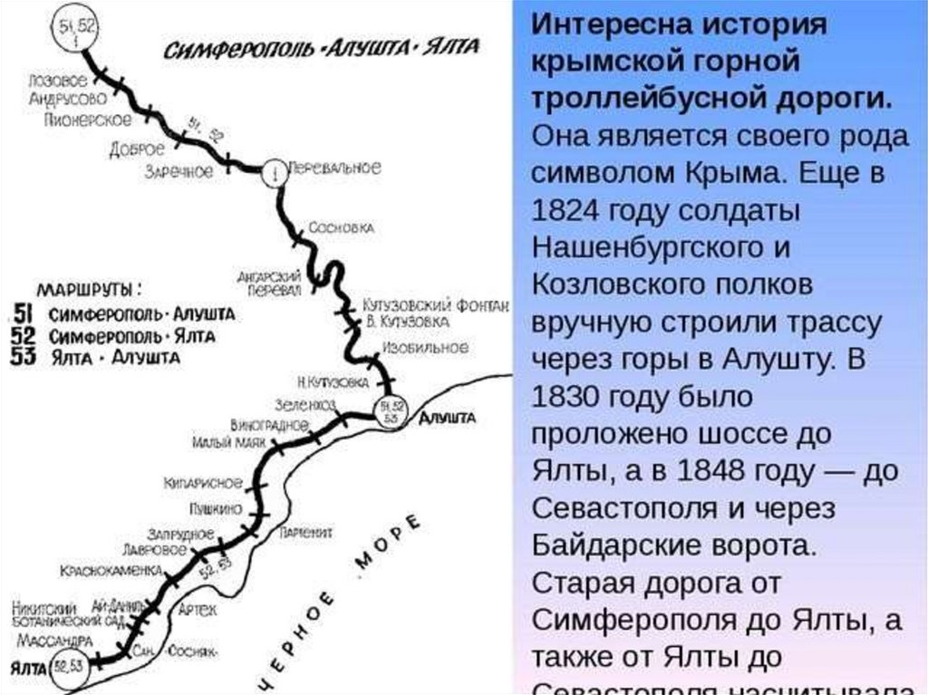 Маршрут троллейбуса 1 в петрозаводске