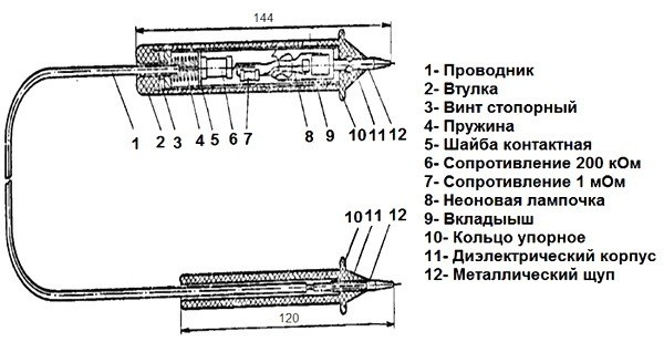 Инструкция по применению и испытанию средств защиты, используемых в электроустановках