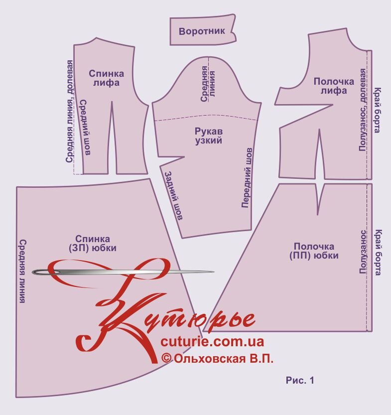 Комплект выкроек для платья рубашки с перепадом длины