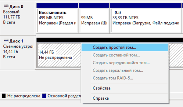 Diskpart: восстановление жесткого диска, карты памяти или USB-флешки