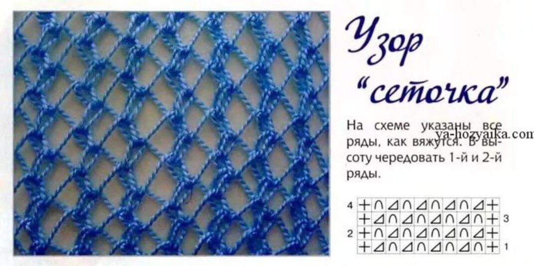 Узор сеточка схема. Вязаные узоры спицами сеточкой. Ажурная вязка спицами сетчатые узоры. Сетка спицами схема вязания. Узор сетка спицами.