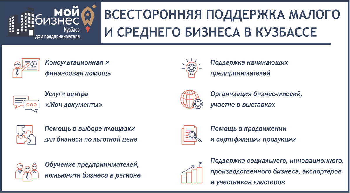 Мой бизнес. Кузбасс»: Дом предпринимателя | Группа изданий 