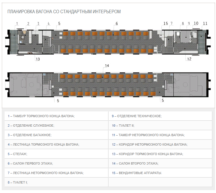 Схема двухэтажного вагона воронеж москва