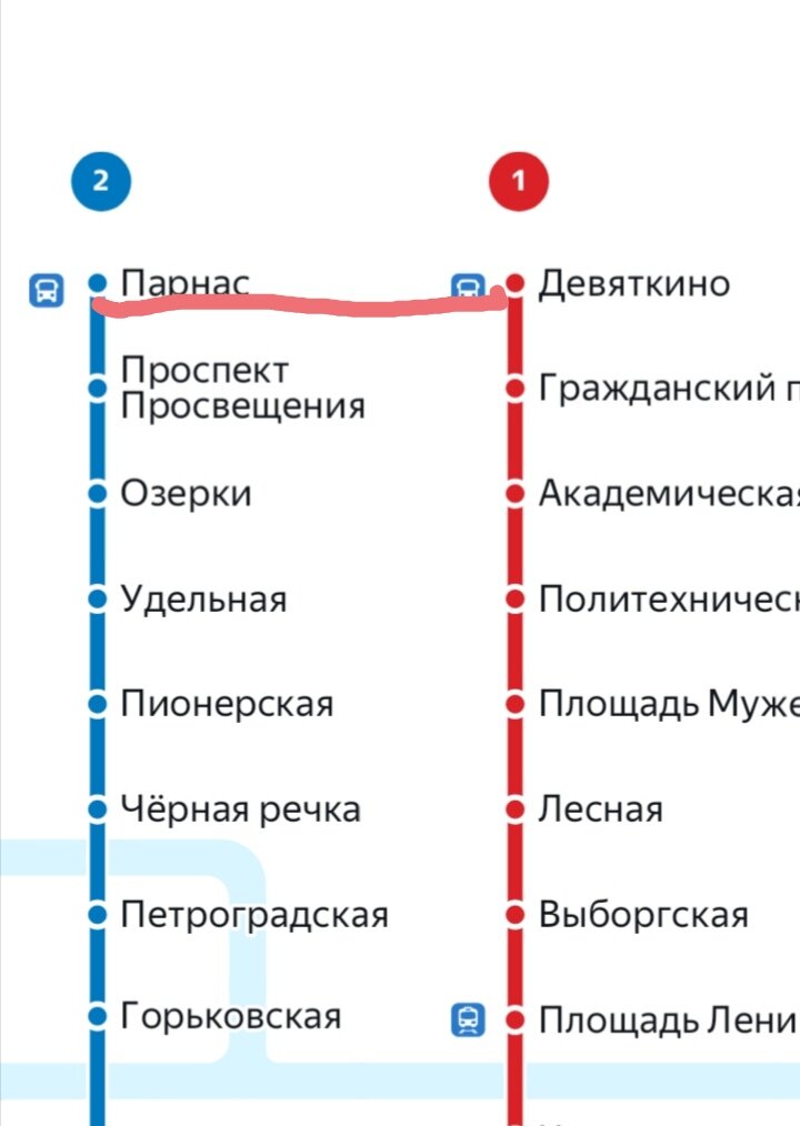 -2