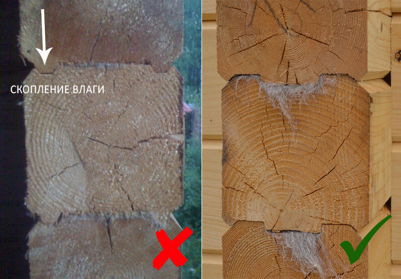 Укладка бруса не той стороной