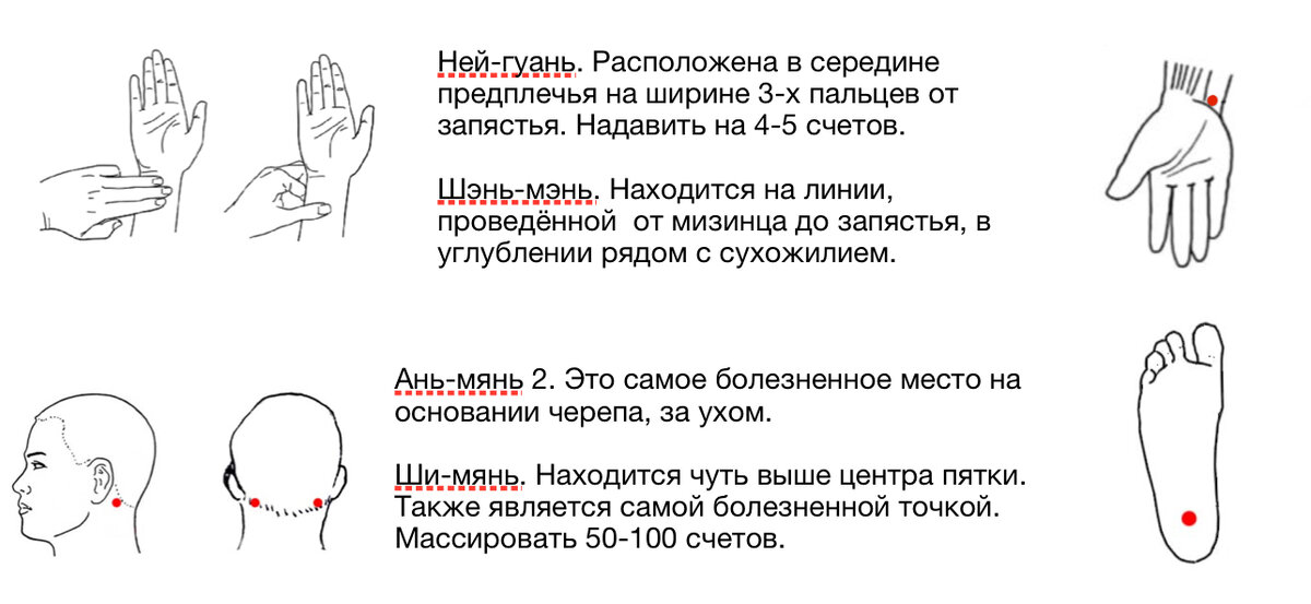 Точка требование. Точки на теле от тошноты. Точки для массажа. Точки массажа при головокружение. Точки для массажа от головокружений.