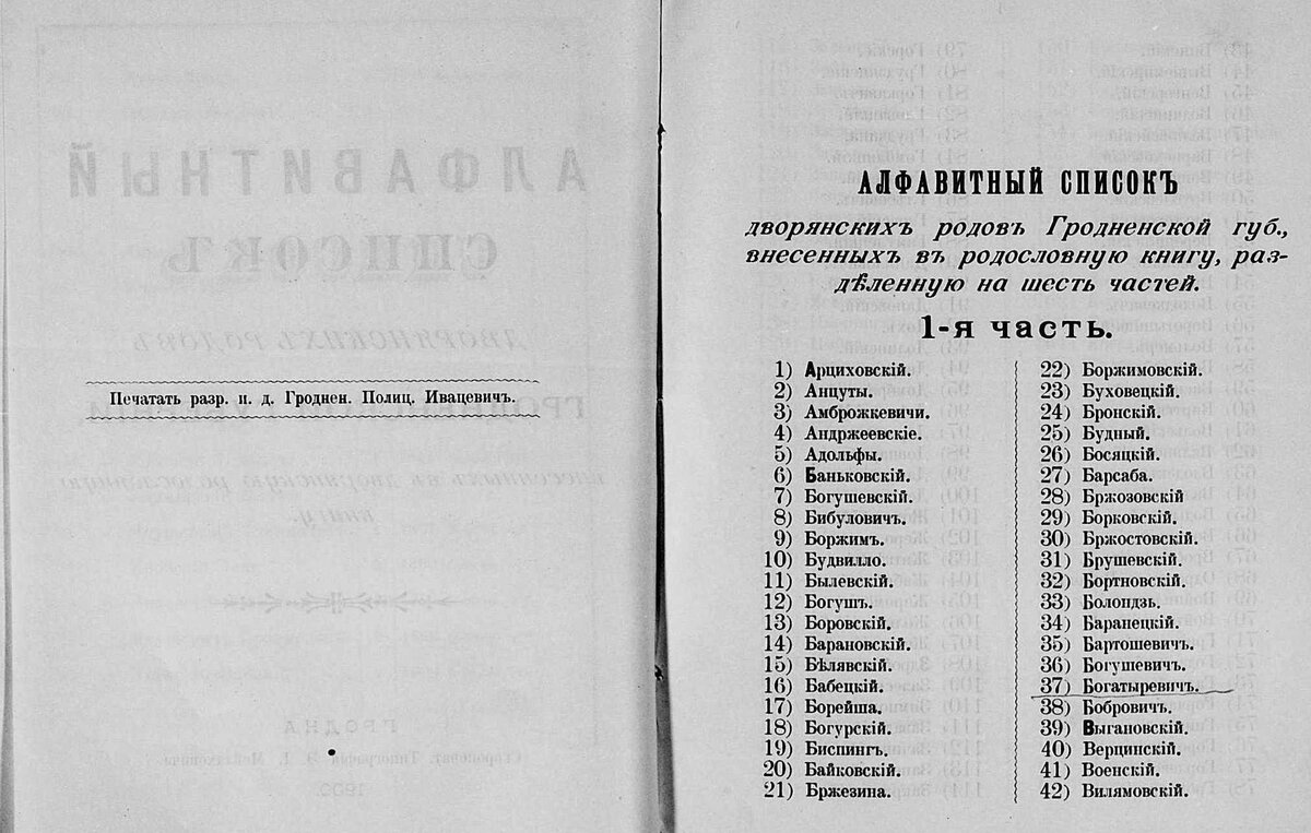 Алфавитный список дворянских родов Гродненской губернии, внесенных в родословную книгу, разделенную на 6 частей.