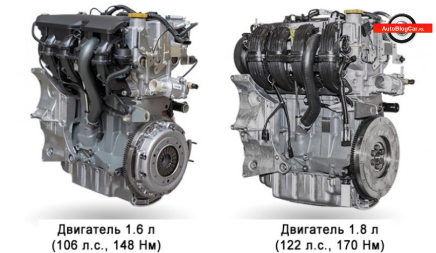 Различие между двигателями