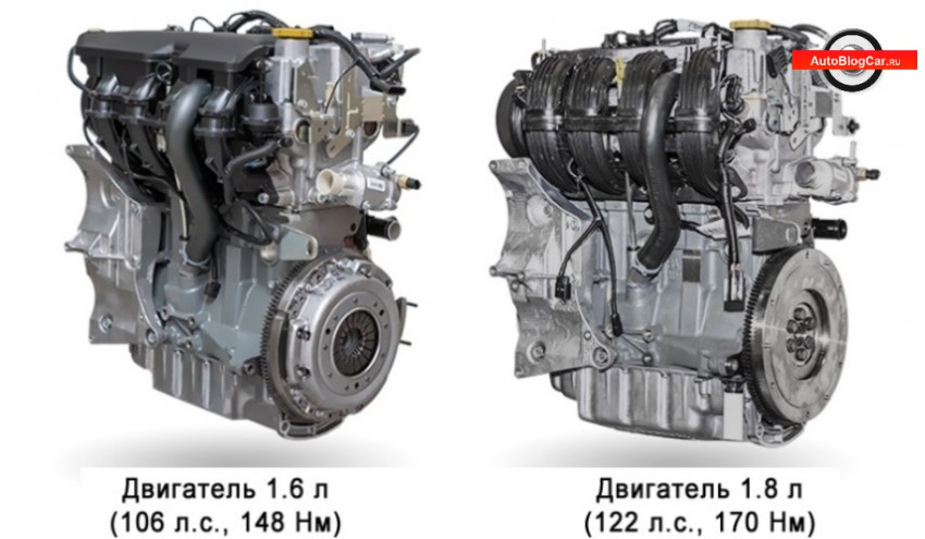 Разница между двигателем. Двигатель Лада Веста 1.6. Двигатель Лада Веста 1.8. Лада Ларгус мотор 1.8 ВАЗ. ЛПДП весьп луигатель 1.6.