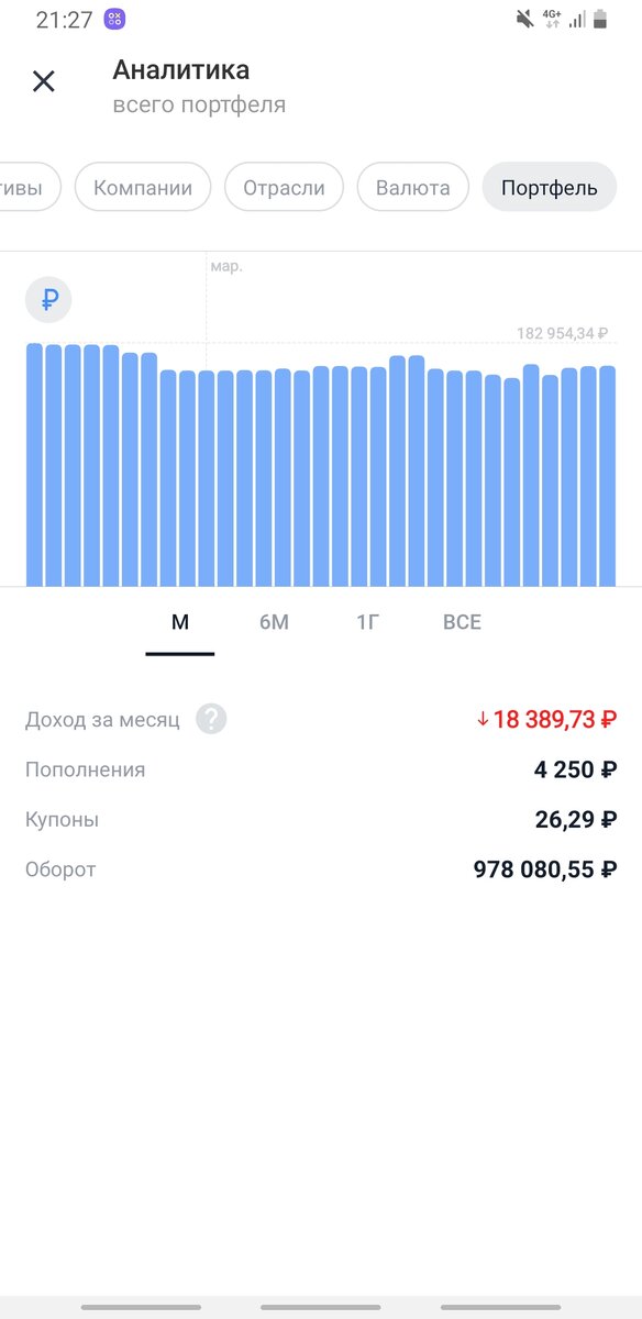 Использовал скрин своего портфеля из Тинткофф инвестиции. Не реклама