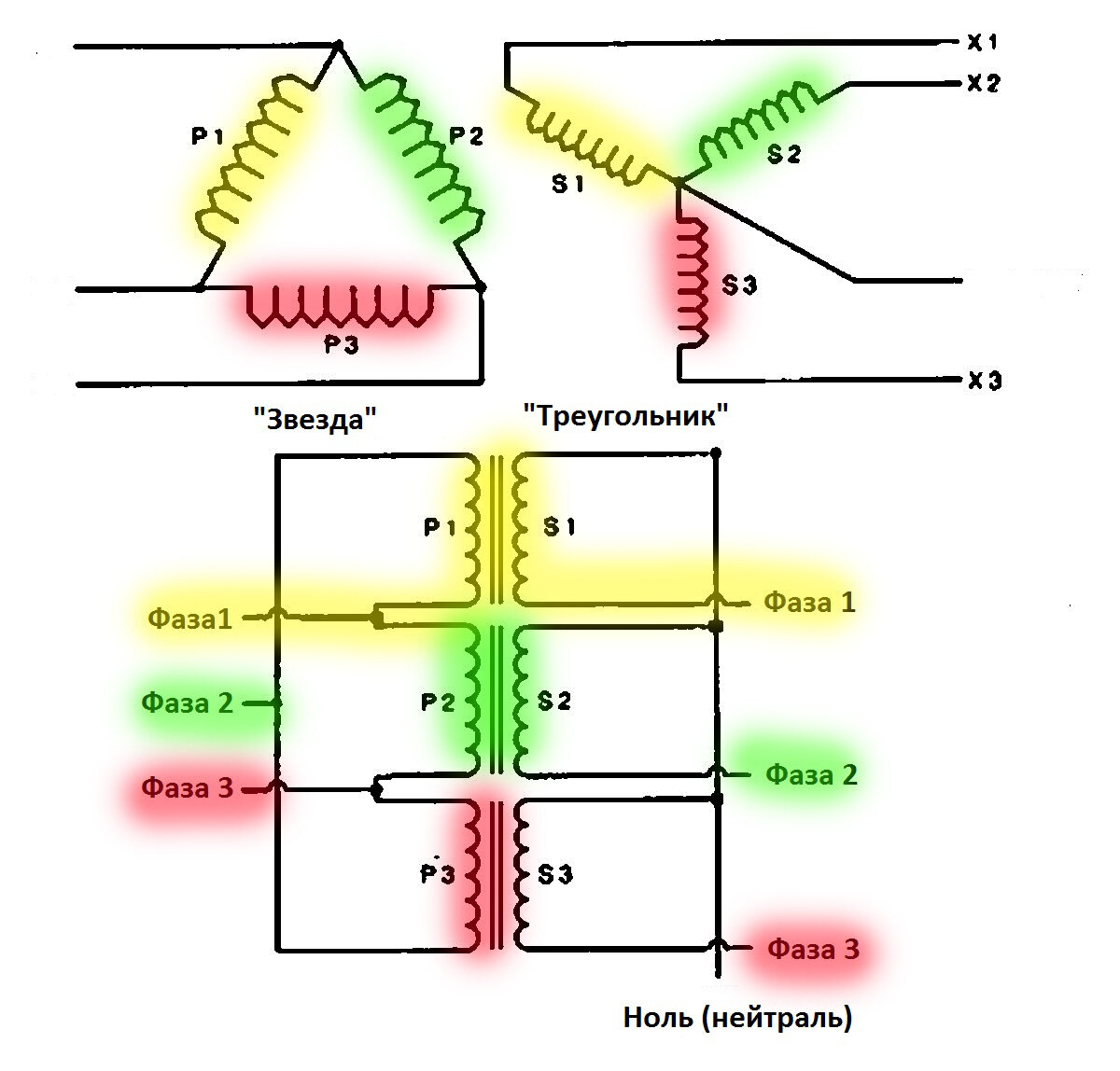 Схема треугольник и звезда трехфазный