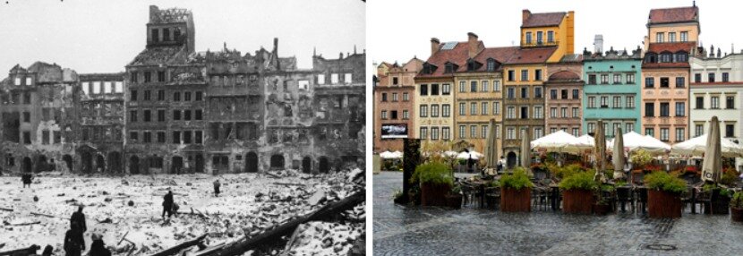 Варшава до и после войны