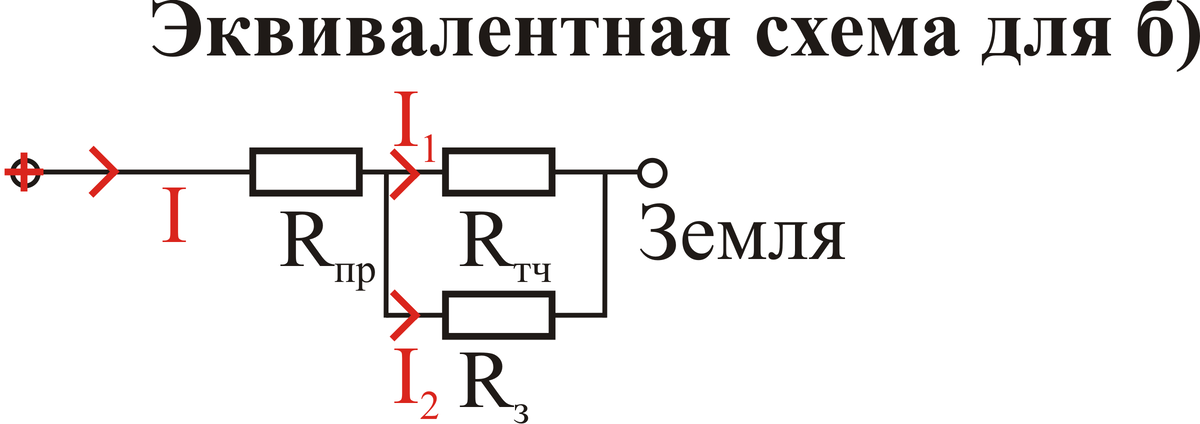 Какие сопротивления должна содержать эквивалентная электрическая схема тканей организма