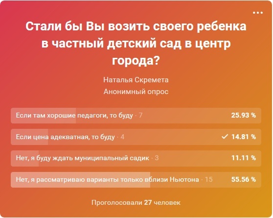 Опрос жителей Жилого Комплекса в спальном районе