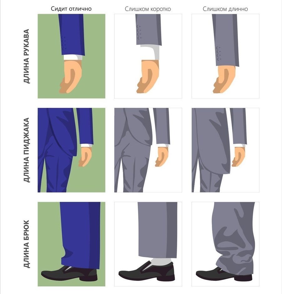 Детали, на которые Важно обращать внимание