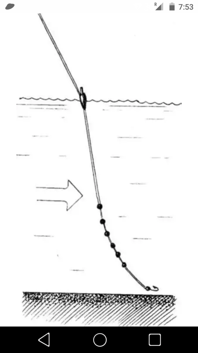 Как надеть поплавок на леску схема