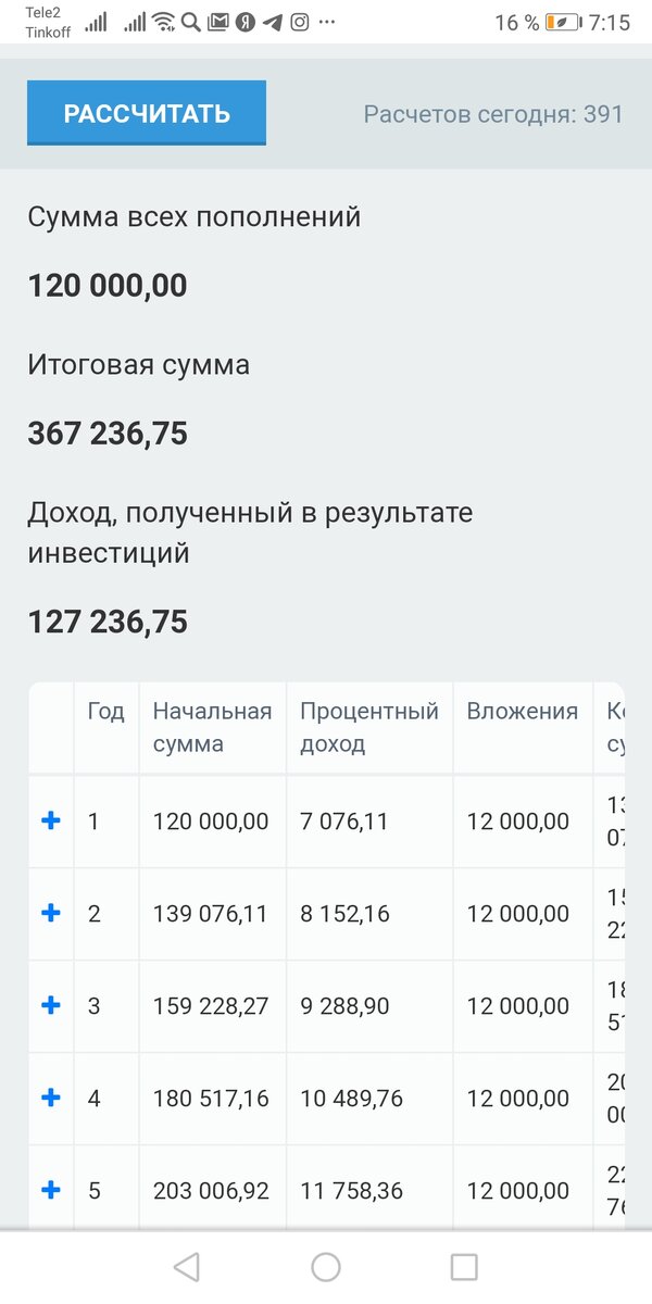 -1-2