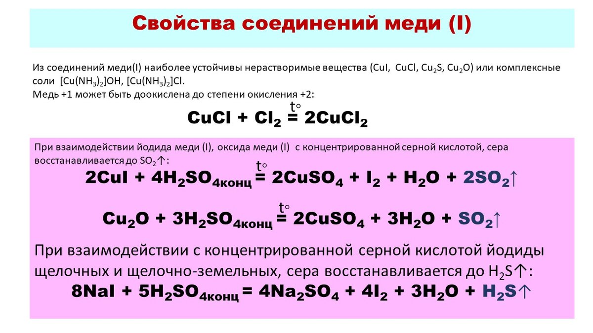 Вещество реагирует с цинком. Свойства соединений меди 2. Медь и ее соединения. Химические соединения меди. Химические свойства меди.