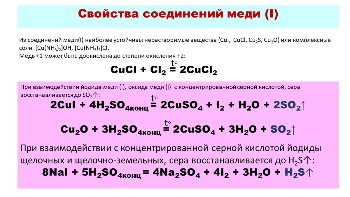 Перечислите соединение меди