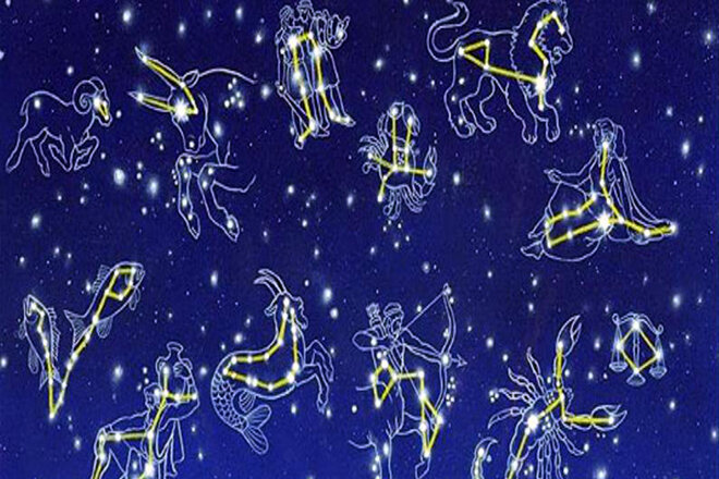 Знаки зодиака